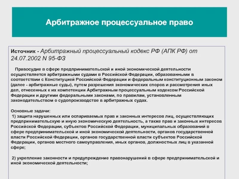 Законодательство арбитражного процесса