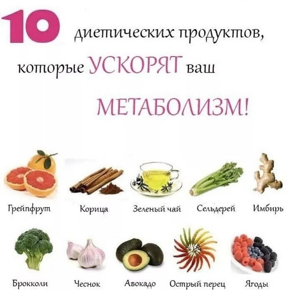 Продукты метаболиты