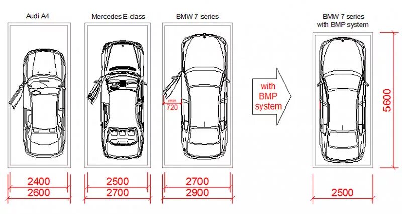 0px width auto height auto