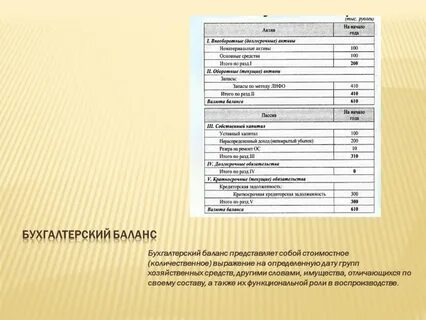 Бухгалтерский баланс курсовая