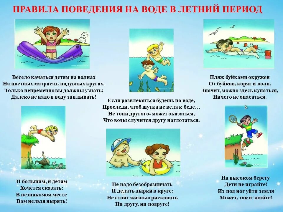 Уроки безопасности безопасность на воде. Безопасность детей на водоемах. Безопасность на водоемах для дошкольников. Памятка поведения на воде. Безопасное поведение на воде.