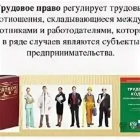 Какие принципы регулируют трудовые отношения. Трудовые отношения. Регулирование трудовых отношений. Отношения между работником и работодателем. Правовое регулирование трудовых отношений.