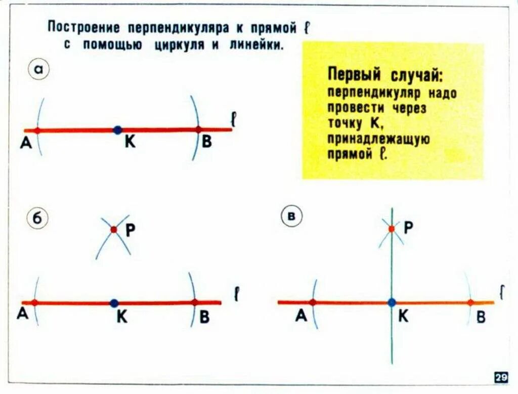 Как построить прямую. Перпендикуляр к прямой с помощью циркуля и линейки. Построение перпендикуляра к прямой с помощью циркуля. (Построение перпендикуляра в точке на прямой. Построение перпендикуляра с помощью циркуля и линейки