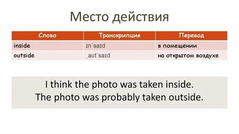 Inside перевести