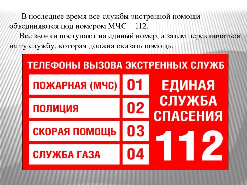 Единый телефон мчс. Номера служб спасения. Телефоны вызова экстренных служб. Телефон экстренной помощи. Телефон службы спасения.