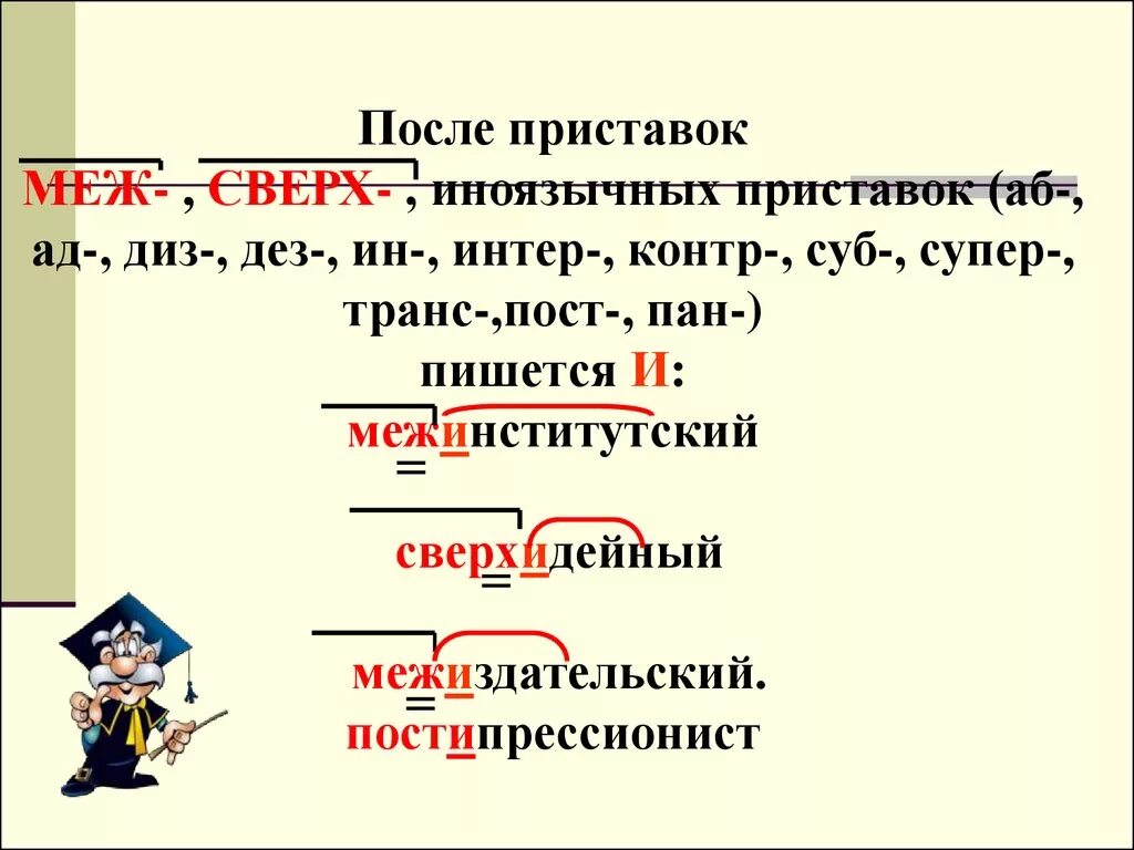 Дез диз. Приставка сверх. После приставки сверх. Слова с приставкой сверх. Слова с приставками меж и сверх.