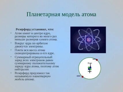 Кто из ученых предложил планетарную модель атома