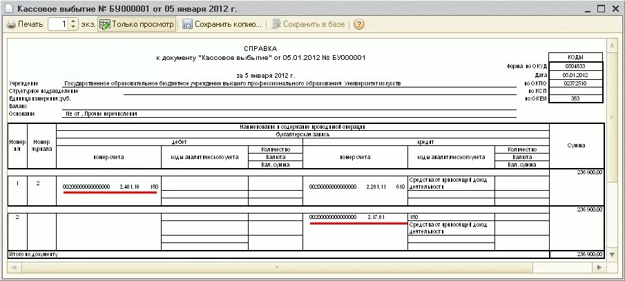 П 2 в бюджетном учреждении. ДТ 106 кт 401.10. 172. 201.11 Счет в бюджетном учете Наименование. 201 Счет в бюджетном учете. Лицевой счет бюджетного учреждения.