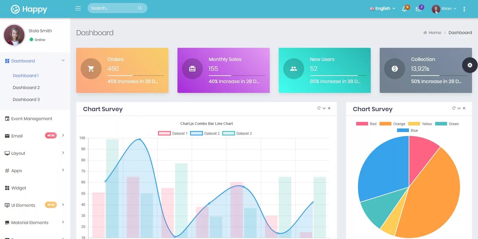 Https db ru dashboard. Dashboard admin Panel. Bootstrap админка. Панель администратора дашборд. Dashboard Template.