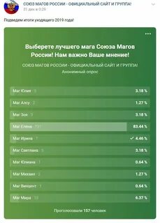 Проверенный маг
