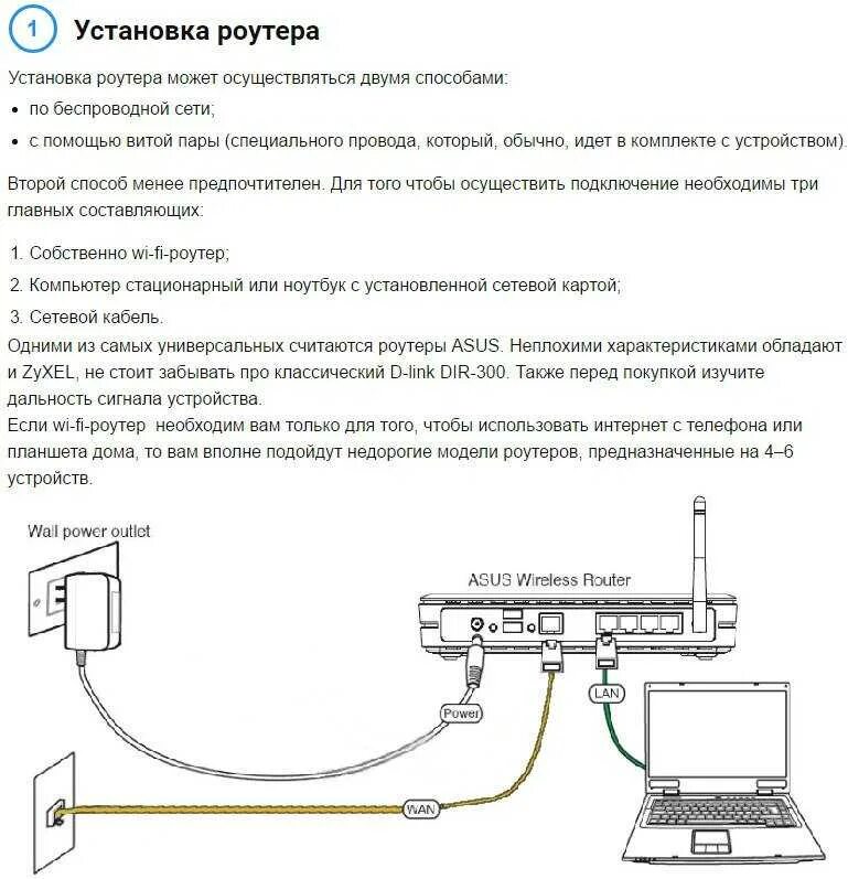 Подключить вай фай роутер без компьютера. Установка вай фай роутера схема. Модем-роутер WIFI схема подключения. Схема подключения роутер роутер компьютер. Схема подключения интернет кабеля к роутеру.