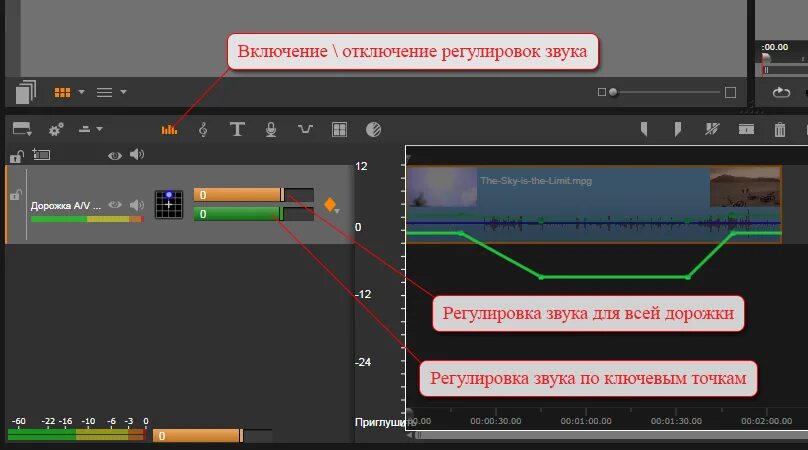 Как сохранить видео со звуком. Регулировка уровня звука. Плагин регулирует уровень громкости. Включить аудиозапись кнопка. Ручка регулировка уровня звука.