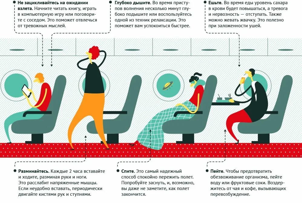 Можно ли летать на самолете после инсульта. Полет в самолете советы. Инструкция в самолете. Что делать если боишься летать на самолете. Как не бояться летать на самолете советы.