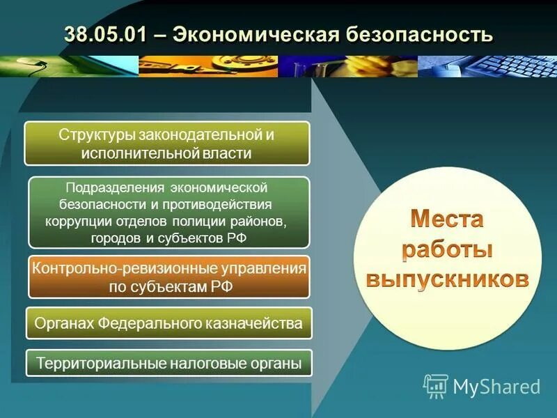 Специализация экономическая безопасность. 05 01 экономическая безопасность. 05 01 экономическая безопасность. Экономическая безопасность квалификация. Профессии по экономической безопасности.