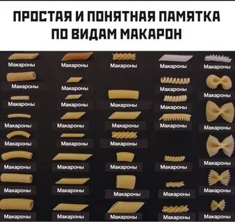 Мелкие макароны название