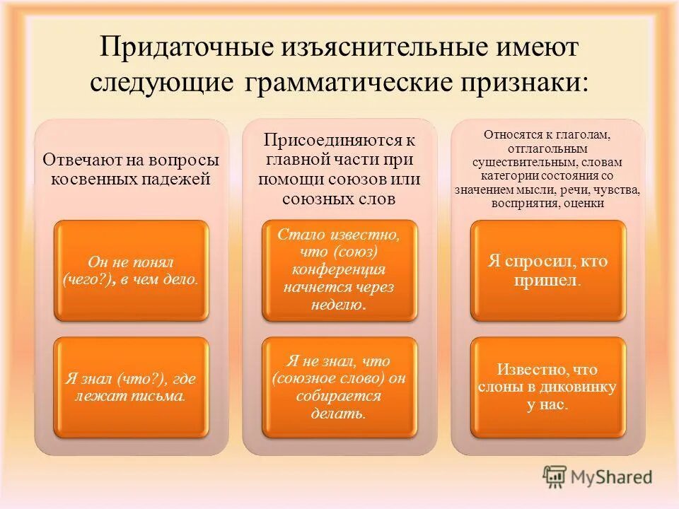 придаточные изьявительрые. придаточные изъяснительные отвечают на вопросы косвенных падежей. изъяснительные придаточные предложения. придаточные изъяснительные отвечают на вопросы косвенных падежей. сложноподчиненное предложение с придаточным изъяснительным примеры.