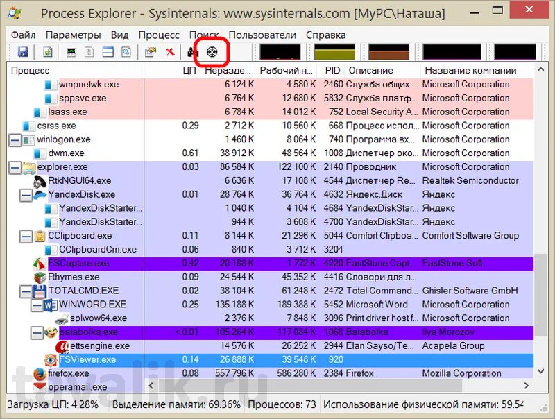 Отслеживание процессов программ. Process explorer. программа для отслеживания процессов пк. process explorer windows 10. программа для отслеживания процессов диспетчер.