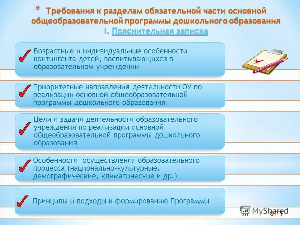 Приоритетное направление старшая группа. Направления национального проекта образование. Природно-сельскохозяйственное районирование земель. Приоритетные направления нацпроекта образование. Приоритетное направление основной образовательной программы.