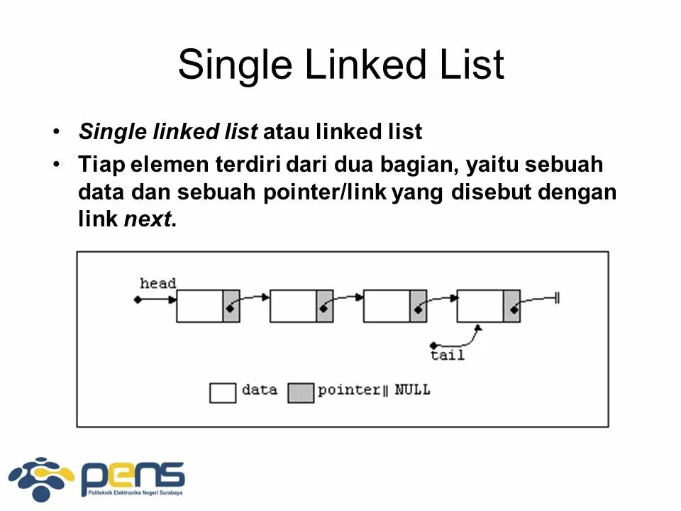 Single linked list. Связный список (linked list). Устройство LINKEDLIST. LINKEDLIST FIFO.