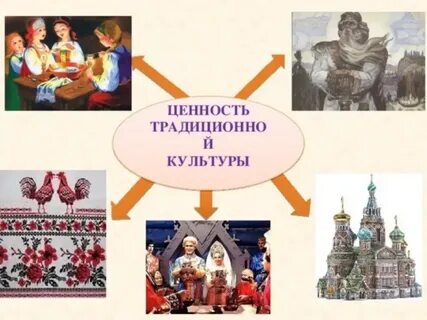Культура рф картины в деталях