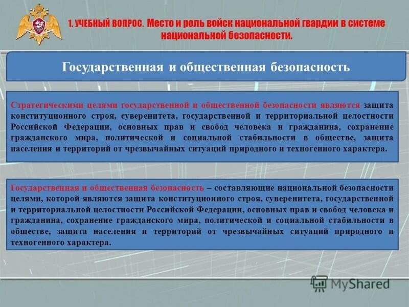 Конспекты внг рф. Задачи национальной гвардии Российской Федерации. Задачи войск нац гвардии. Задачи ВНГ РФ на 2022 год. Предназначение и задачи войск национальной гвардии РФ.