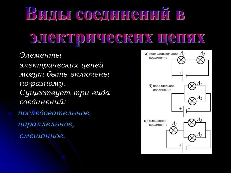 Электрический тип питания. Схемы соединения электрической цепи. типы соединений электрических цепей. типы соединения элементов цепи. виды электрических соединений.
