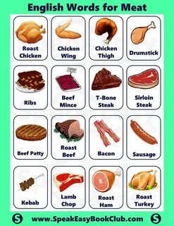 Слово на английский мясо