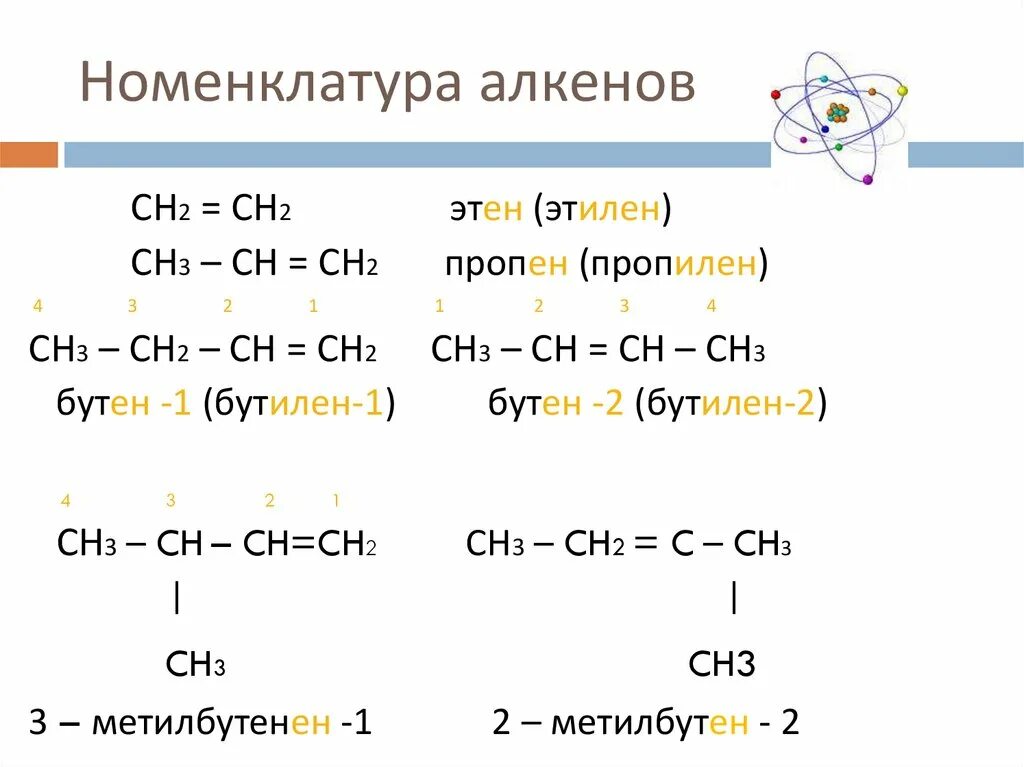 Номенклатура алкенов таблица. Правило номенклатуры алкенов. Особенности номенклатуры алкенов. Алкены особенности номенклатуры.