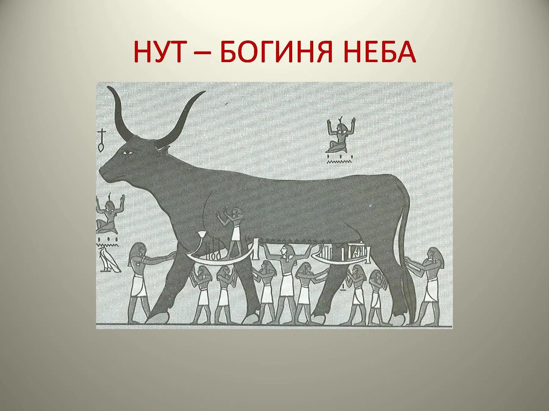 Египет богиня неба нут. Нут богиня неба в древнем Египте. Бог нут в древнем Египте. Богиня нут в древнем Египте 5 класс.