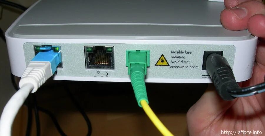 Подключение роутера мгтс. Оптический преобразователь gpon роутер. gpon роутер tp link. переходник gpon на adsl. роутер мгтс оптоволокно разъемы.