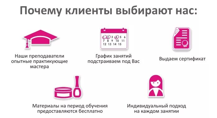 Почему клиенты выбирают нас. Почему наши клиенты выбирают нас. Причины почему клиенты выбирают нас. Почему клиенты выбирают нас примеры. Почему