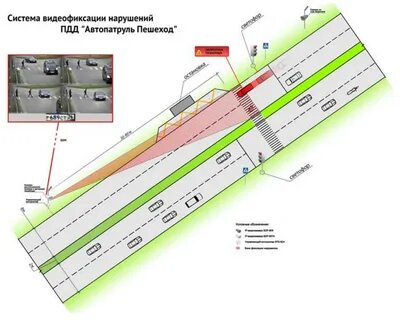Карта нарушений пдд
