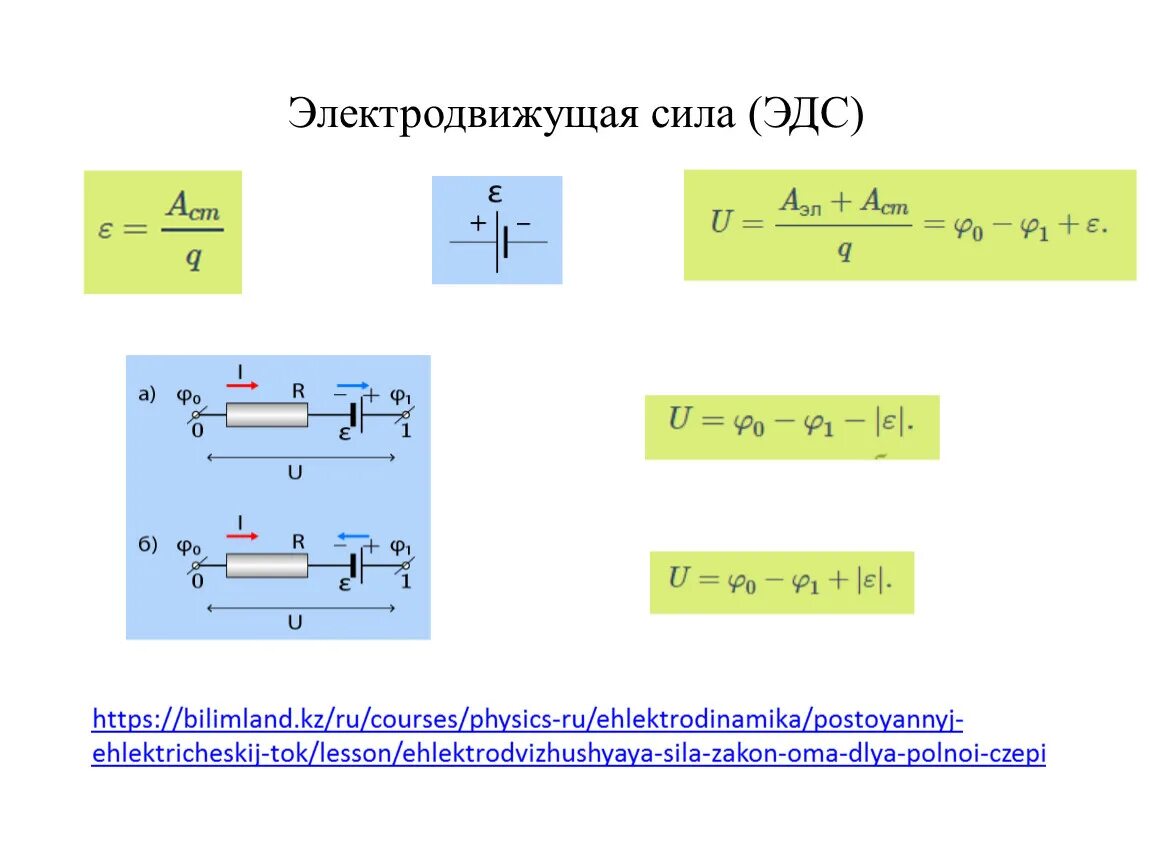 Электродвижущая сила источника формула. Электродвижущая сила источника тока. Электродвижущая сила физика 10 класс. ЭДС.