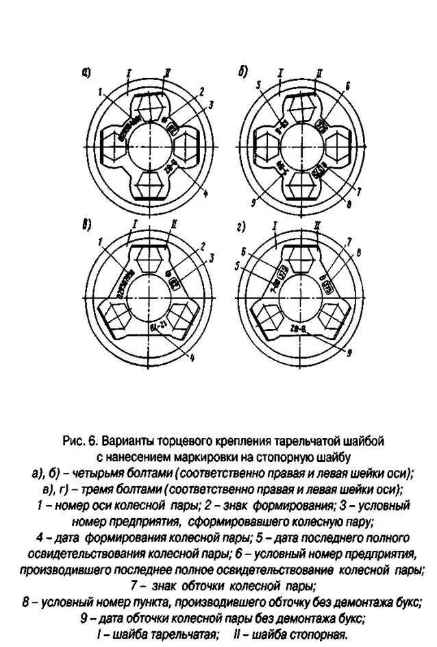 Торцевое крепление подшипников тарельчатой шайбой. Клеймо буксовый узел. Стопорная шайба в буксе вагона. Шайба торцевого крепления колесной пары. Бирка на буксе колесной пары