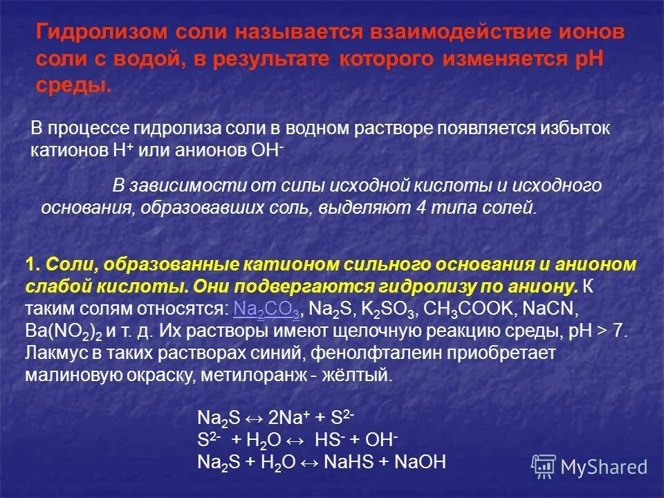 Установите соответствие типа соли гидролизу