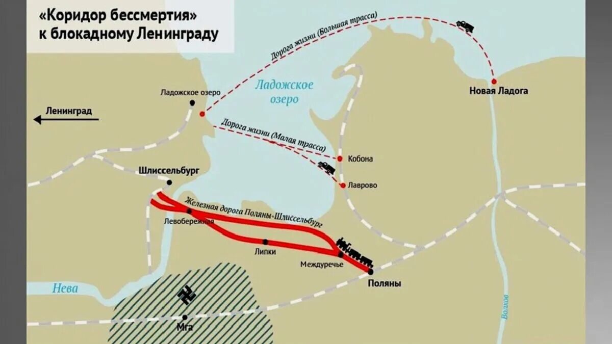 Ладожское озеро блокада ленинграда дорога жизни карта. Дорога жизни через ладожское озеро на карте. Трасса дороги жизни. Блокада ленинграда дорога жизни карта. Дорога жизни блокадного ленинграда на карте.