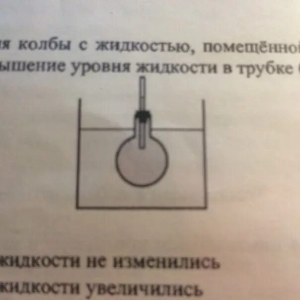 Шарик поместили в жидкость плотность. В процессе нагревания колбы. Колбу с жидкостью поместили в сосуд с водой. В процессе нагревания жидкости в колбе наблюдается явление. В процессе нагревания колбы жидкость с жидкостью помещенной.