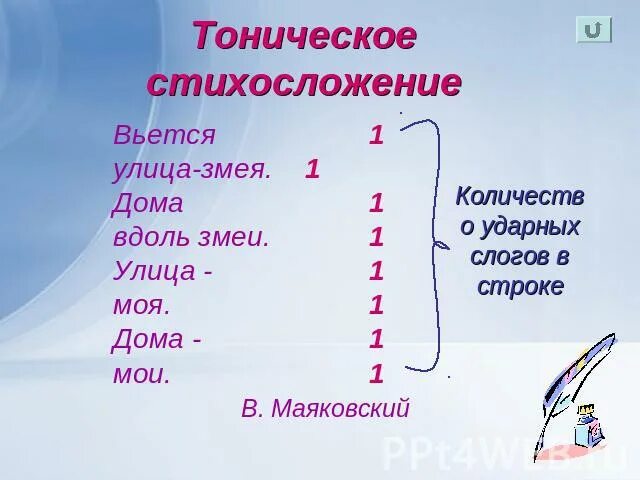 Тонический стих. Тоническое стихосложение. Тоническое стихосложение Маяковского. Виды тонического стихосложения. Тоническое и силлабо-тоническое стихосложение.