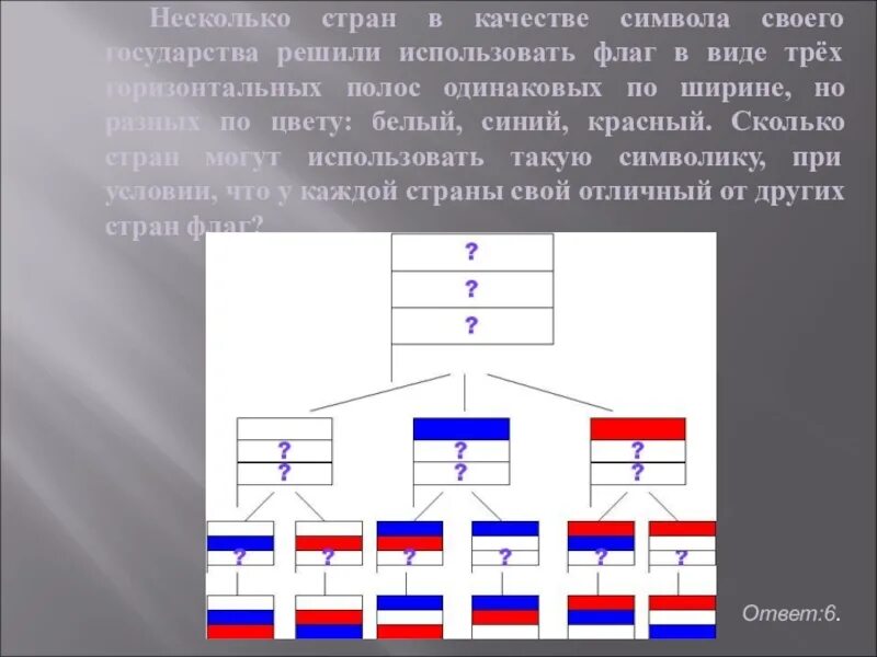 Что означает три полоски. Несколько стран в качестве символа своего государства. Символ три полосы горизонтальные. Флаги с тремя горизонтальными полосами. Флаг для своего государства.