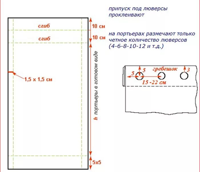 Шторы на люверсах схема пошива. Шторы с люверсами своими руками пошаговая. Разметка люверсов на шторах. Люверсы для штор своими руками. Как ставить люверсы