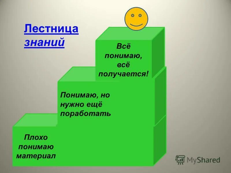 Лестница знаний на уроке. Лесенка успеха рефлексия. Итоги урока лесенка знаний. Лесенка достижений. Лестница это имя существительное ???.