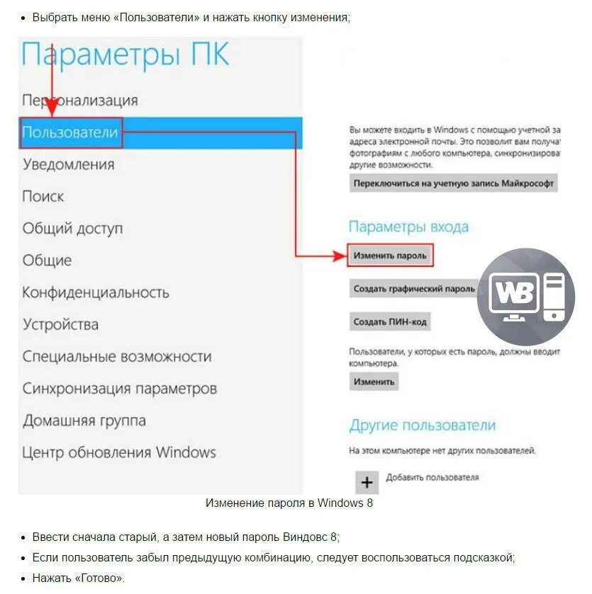 Изменение пароля пользователя. Как сменить пароль. Смена пароля на компе. Изменение пароля на компьютере. Как изменить пароль на ПК.