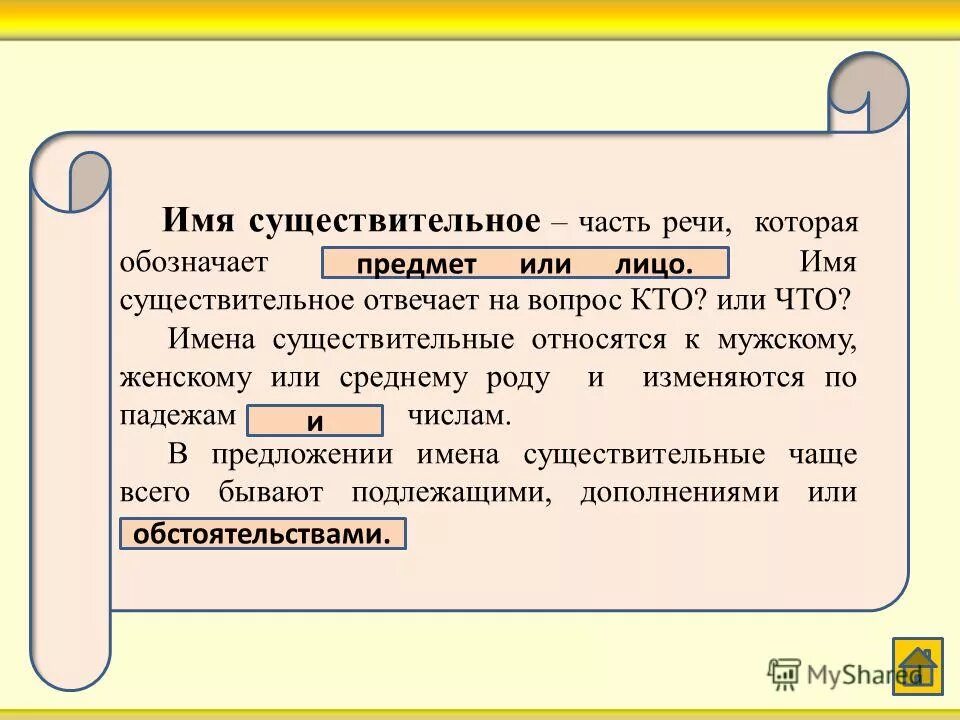 имя существительное в русском языке. числа существительного в русском языке. несклоняемые имена существительных. имя существительное принадлежит. имя существительное принадлежит.