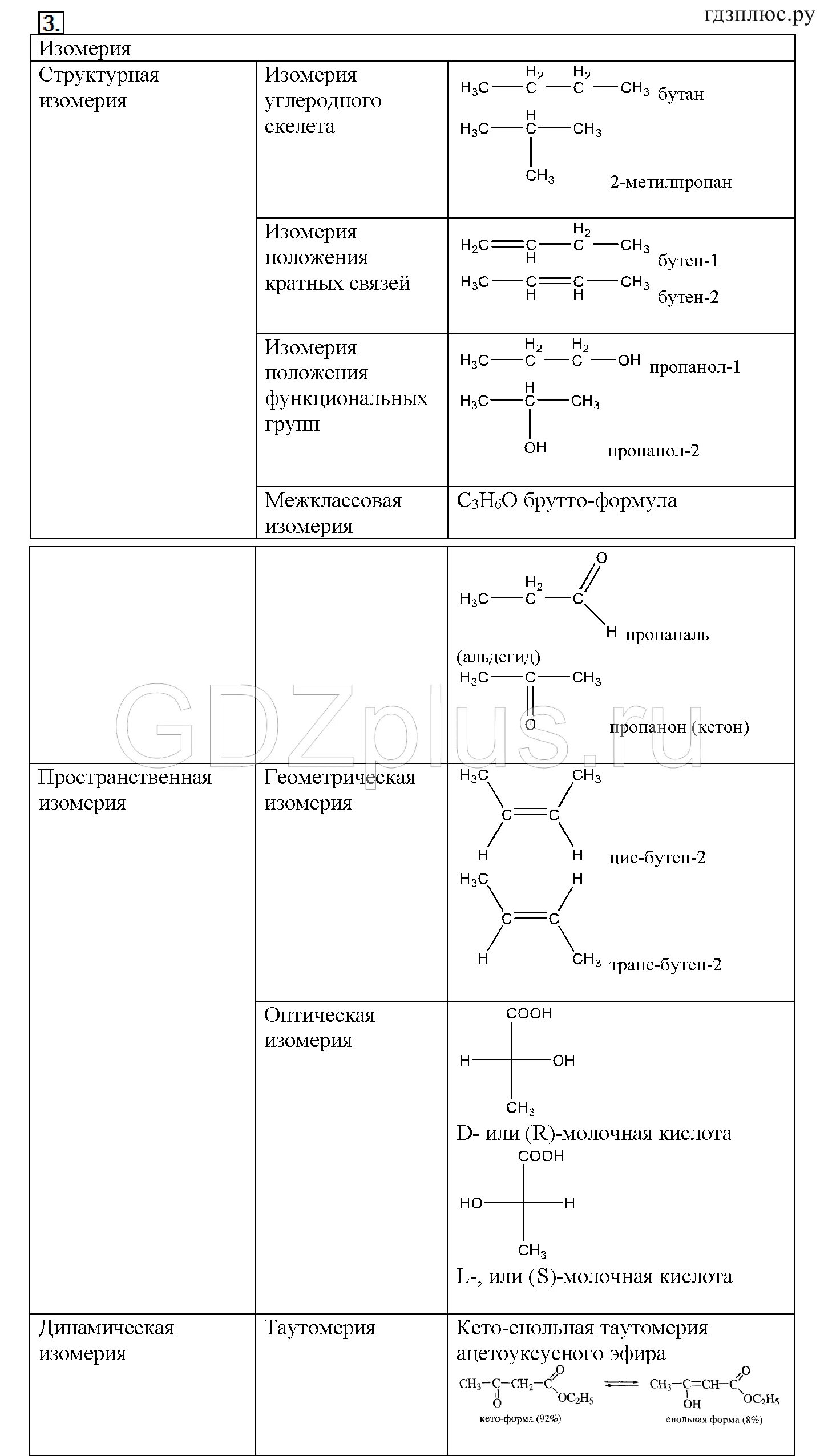 химия 8 класс кислоты. помогите пожалуйста - Школьные Знания.com