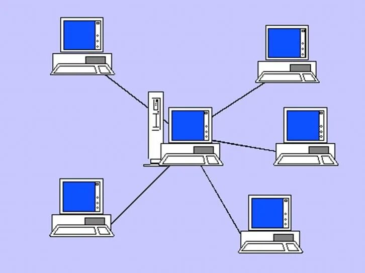 Соединение звезда топология. Топология локальной вычислительной сети звезда. Схема соединения компьютеров звезда. Топология соединения компьютеров типа звезда.