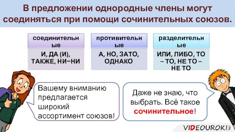 Однородные предложения с частицами. Сочинительные Союзы при однородных членах предложения.