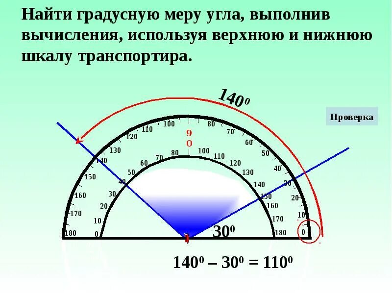 Виды углов измерение углов 5 класс задания. Виды углов измерение углов 5 класс задания