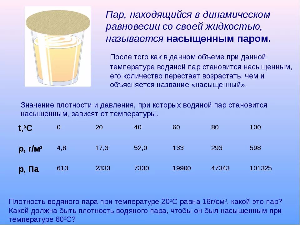 Сколько должна содержать. Температура при которой пар становится насыщенным. Количество водяного пара при температуре. Количество воды в воздухе. Насыщенность воздуха водяными парами.