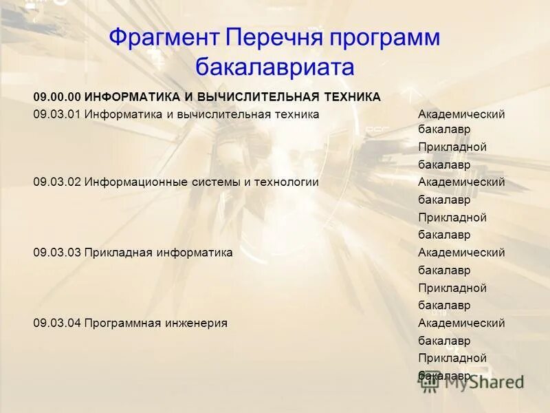 Бакалавриат информационные системы и технологии. Менеджмент как направление подготовки. 03. Бакалавриат информационные системы и технологии. Перечень программного обеспечения.