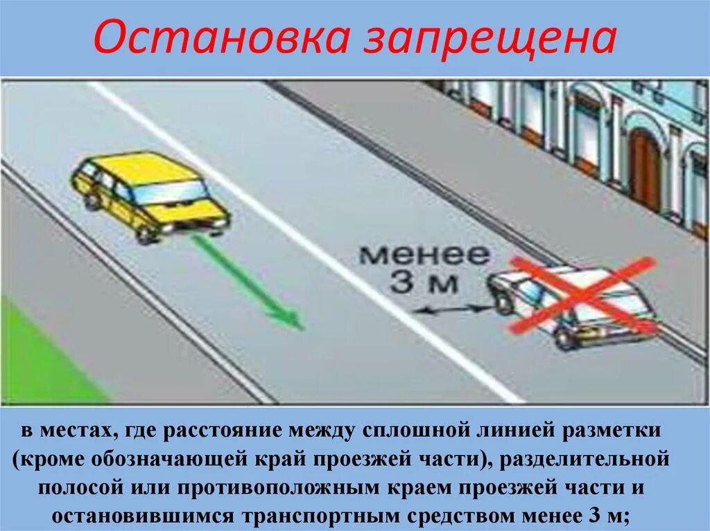 Минимальное время остановки. Остановка и стоянка на проезжей части. Правила остановки и стоянки. Порядок остановки и стоянки транспортных средств. Остановка транспортных средств запрещается.